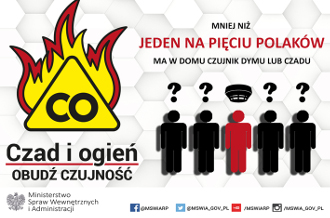 CZAD I OGIEŃ. OBUDŹ CZUJNOŚĆ