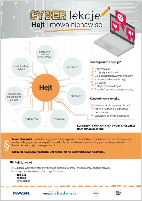 Infografika opisująca czym jest hejt