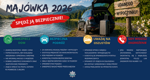 Samochód stojący na tle gór i jeziora, a na obrazku widnieją przestrogi dotyczące bezpiecznego wypoczynku.